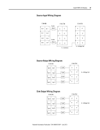 As in the wiring harness diagram is used. Female Cat 3 Wiring Diagram Diagram Base Website Wiring