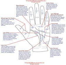 Check spelling or type a new query. Palm Reading Palmistry Reading Palm Reading Palmistry