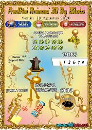 Forum Kode Syir Sydney Prediksi Togel Sydney Senin 10 Agustus 2020 Di 2020 Senin Buku 17 Agustus