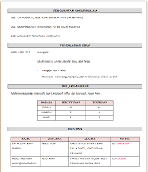 Cv lamaran kerja dokter rumah sakit. Contoh Surat Resume Praktikal Contoh Surat