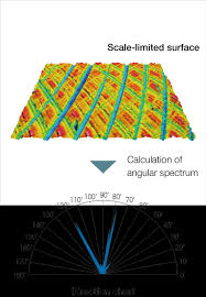 Surface Roughness Measurement Parameters Olympus