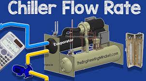 Chiller Flow Rate Measurement The Engineering Mindset