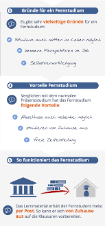 Und nicht das typische studentenleben auf dem campus suchen, denn das studium läuft meist von zu hause. Karriere Von Zu Hause Aus Die Besten Fernstudiengange Heimarbeit De
