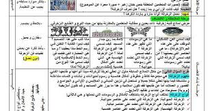 مذكرة نشاط التربية الفنية التشكيلية أنواع الزخرفة السنة الثالثة ابتدائي الجيل الثاني Education Educational Activities Art Education