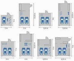 2 thoughts on parking kereta. Evolusi Bina Ukuran Parking Tempat Letak Kereta Semoga Facebook