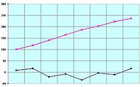Freezing point, temperature at which a liquid becomes a solid. Melting Point Wikipedia