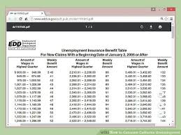 how to calculate california unemployment how much will you get