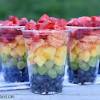 Fruits salads are tasty, healthy and easy to make. Https Encrypted Tbn0 Gstatic Com Images Q Tbn And9gctfh Gqyhiftbasgo2d0omveza Foe8thh4 Ckjayvzmhw31ayl Usqp Cau
