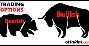 Apa Itu Trading Option 19 Poin Sukses Opsi Saham Untuk Belajar Trader Pemula Indonesia Etc Investasi Belajar