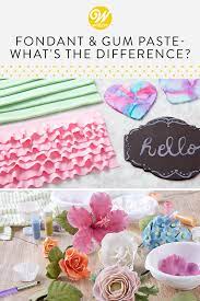 I've heard several reasons as to why you shouldn't eat it. What S The Difference Between Fondant Gum Paste Wilton