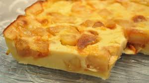 Epingle Sur Desserts