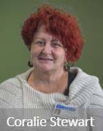 Annual Research Report 2020