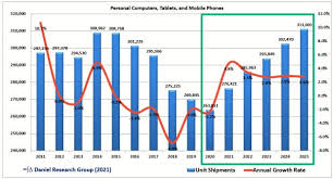 We, therefore, hold a negative evaluation of this stock. Market Moving News Seeking Alpha