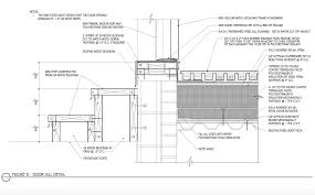 Maybe you would like to learn more about one of these? Code Mandated Thermal Insulation Thicknesses Require Raising Roof Access Door And Clerestory Sill Details Roofing