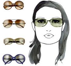 Bis zu 70% günstiger als beim stationären optiker. How To Pick The Right Sunglasses Face Shapes Square Face Shape Square Face