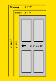 The width of your doorway and the depth of your door will determine how much space you have to move in and out of the door. What Is An Average Size For An Entry Door Pella Windows Doors