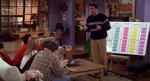 Here's how you can be with your ideal boy/girl. Quiz How Well Do You Remember The Boys V The Girls Trivia Contest On Friends Joe Is The Voice Of Irish People At Home And Abroad