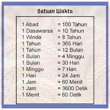 Contoh penanggalan hari kemerdekaan indonesia adalah 17 agustus 1945. 1 Tahun 5 Bulan Berapa Hari Jam Menit Dekit Brainly Co Id