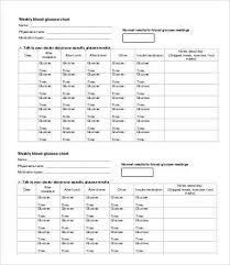 Blood Charts 9 Free Word Pdf Documents Download Free