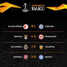 Results Wow Best Uel Uefa Europa League Facebook