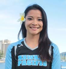 2014 Acrobatics and Tumbling Roster