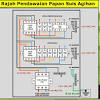 See more ideas about electrical installation, electrical wiring, electricity. Https Encrypted Tbn0 Gstatic Com Images Q Tbn And9gcqogqej7vzqdoxmokbrps3ainecvwvpawhr 6m6dolxgjn7qhfs Usqp Cau