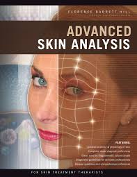 Think before you act, and 2. Skin Analysis Books Pastiche Training