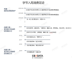 Iconpark 字節跳動官方免費圖示庫，1400 個 svg、png 圖片格式下載. Jcyxzfdtdjfbem