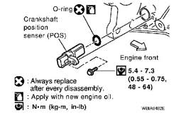Engine diagram for 97 30 v6 nissan maxima. Perfect Nissan 2003 Nissan Altima Crankshaft Position Sensor