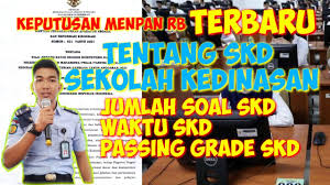 Berapa butir jumlah soal soal skd twk, tiu, dan tkp cpns tahun 2021?. Nilai Ambang Batas Skd Sekolah Kedinasan 2021 Jumlah Soal Skd Waktu Pengerjaan Skd Terbaru Youtube