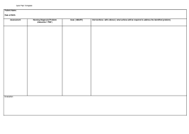 The goals of a nursing care plan depend on what illness or disease a nurse is addressing. Nip3012 Care Plan Template