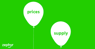 helium prices up helium supplies down across u s