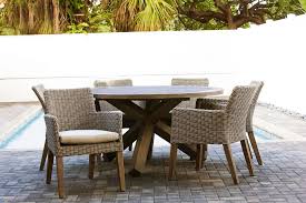 Home depot canada outdoor dining table. Pin On Wicker Outdoor Furniture
