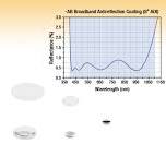 N-BK7 Plano-Convex Lenses (AR Coating: 400 - 1100 nm)