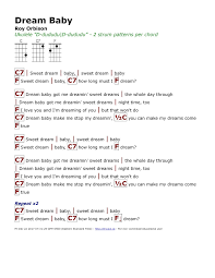 Check spelling or type a new query. Dream Baby Roy Orbison Http Myuke Ca Ukelele Chords Songs Ukulele Chords Songs Ukulele Songs