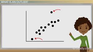 Calculator for dpmo formula 4. Identifying Outliers Upper Fence Lower Fence Video Lesson Transcript Study Com