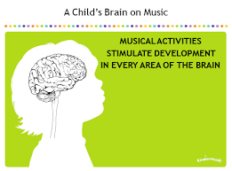 Benefits Of Music For Children Kindermusik Music Education Kindermusik Music