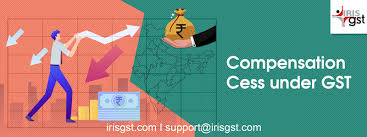 Cess tracking, trackingmore provide cess api, shipment batch tracking management and an option to receive automated notification. Compensation Cess Under Gst Compensation Cess In Gst Iris Gst