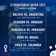 Perú se enfrentarán, este jueves, 8 de octubre, en el inicio de las eliminatorias qatar 2022. Facebook