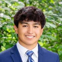 6900+ "Aiden" profiles