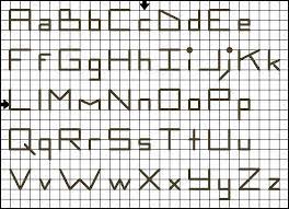 Vintage news prints from fabric flair using dmc floss. Alphabet Patterns For Cross Stitch And Back Stitch