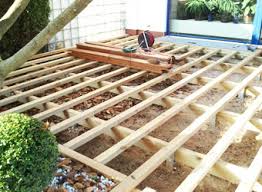 Zusammenhängende darlegung der analyseergebnisse nach inhalt. Holzbau Garten Und Landschaftsbau Faust