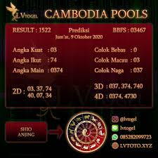 Bocoran Prediksi Togel Cambodia 9 Oktober 2020 I 2020