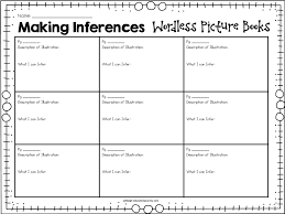 Pin On Inferences