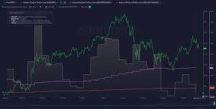E veryone from elon musk to treasury secretary janet yellen is suddenly worried about bitcoin's energy usage. Insights