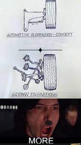 Automotive Suspension Concept German En Gineering
