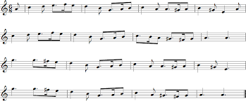 Instrumental solo in e minor. Greensleeves Recorder Sheet Music