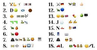 Apple logo beats 1 logo new emojis from emoji 13.1 are now available in ios 14.5. Can You Guess The Names Of These Architects From The Emoji Clues Archdaily