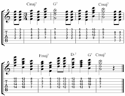 C a d c a. Nothing Else Matters Chords Guitar Sheet And Chords Collection