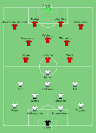Some logos are clickable and available in large sizes. File Tottenham Hotspur Vs Liverpool 2019 06 01 Svg Wikimedia Commons